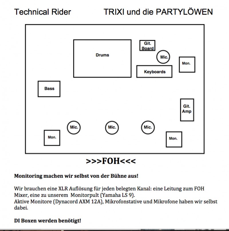 Stage-Plan